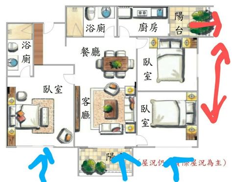 買四樓好嗎|買房樓層怎麼挑？4樓不一定冷門 高樓層非首選 「黃金。